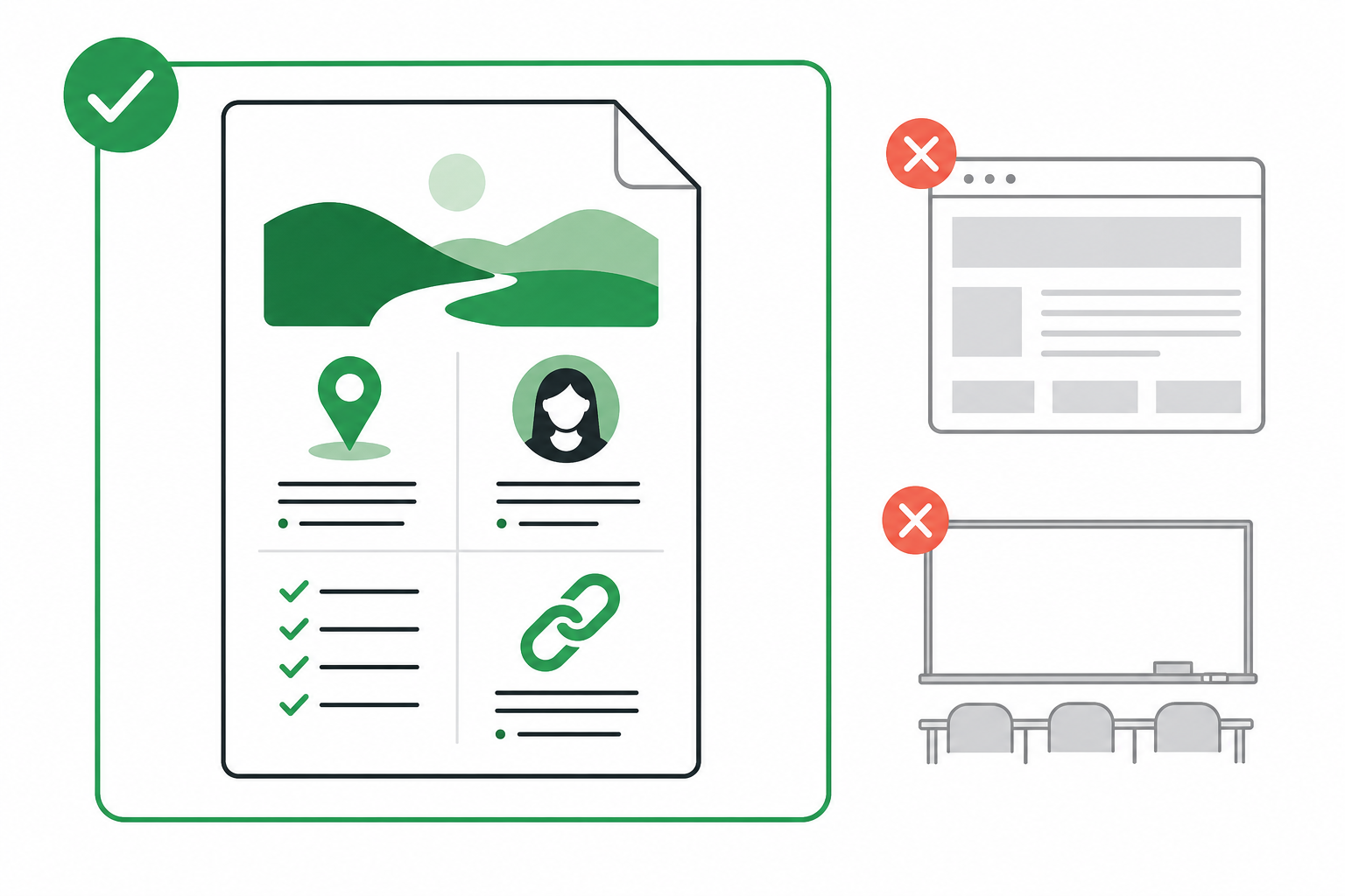 Conceptual welcome-pack brief with included document pages separated from excluded website and classroom work.